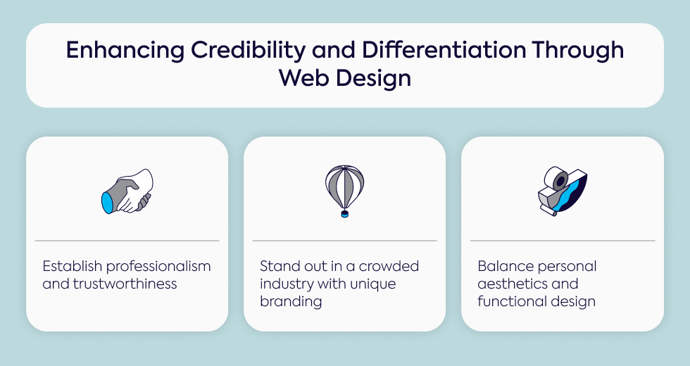 enhancing-credibility-and-differentiation-through-web-design